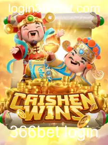 Explorando o Mundo de CaishenWins: Um Guia Completo